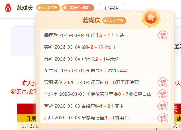 锡安出勤有,却以场次最,少成就,JBO竞博,JBO竞博官网,JBO竞博官网玩家首选