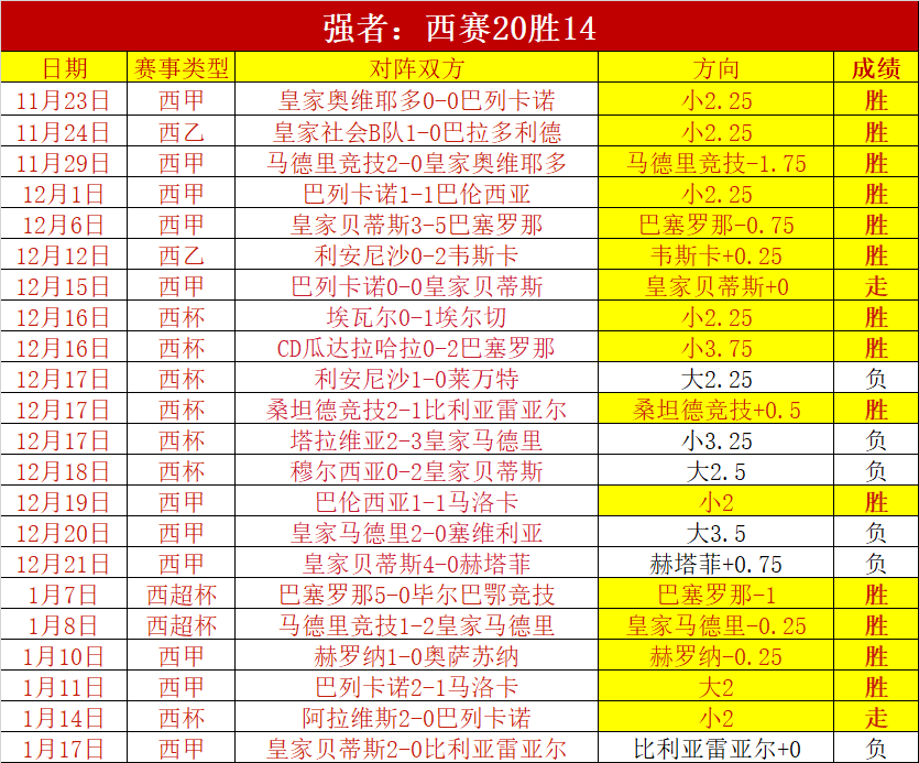 锡安出勤有,却以场次最,少成就,JBO竞博,JBO竞博官网,JBO竞博官网玩家首选