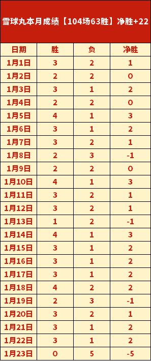 市中心,打造露天溜,冰乐园,JBO竞博,JBO竞博官网,JBO竞博官网玩家首选