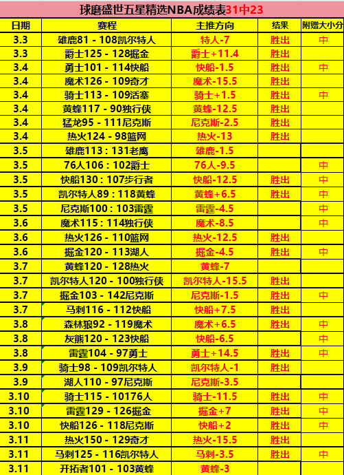 升降级制度,年试行展望,专家直播解,JBO竞博,JBO竞博官网,JBO竞博官网玩家首选