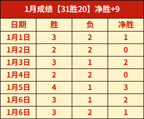 迪马利亚谈,范加尔,曼联昔日争,JBO竞博,JBO竞博官网,JBO竞博官网玩家首选