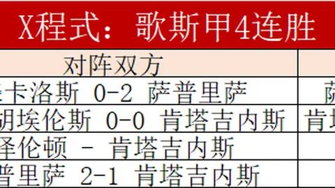 第三届广州千村足球锦标赛四强名单公布