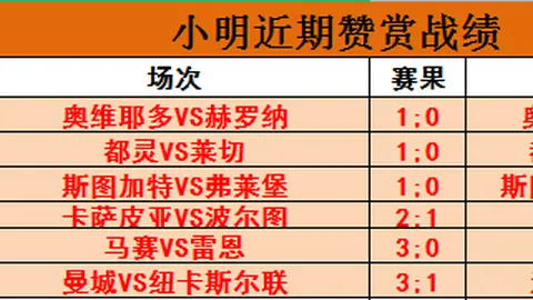 尤文图斯锁定斯特林，助力其开启职业新篇章