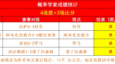 2020-2021赛季英超联赛第18轮赛事精华盘点
