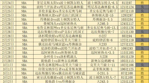 阿根廷国家队迎来大马丁生涯首秀新篇章