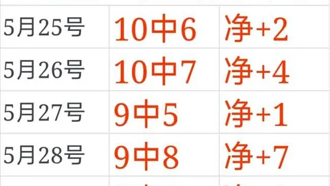 越南联赛南北巅峰对决JBO竞博官网：连续6胜5三连胜激战正酣，卡位战一触即发